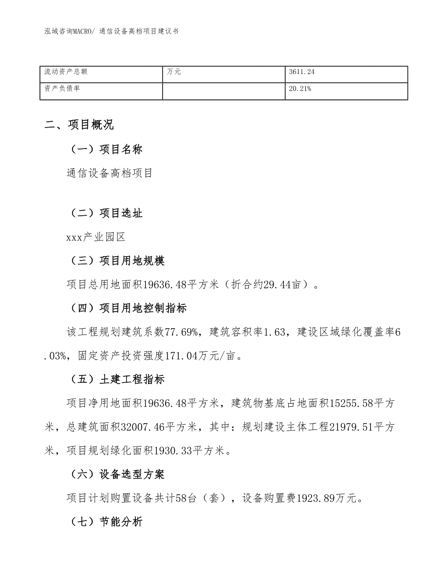 通信设备高档项目建议书(29亩，投资5900万元）_第4页