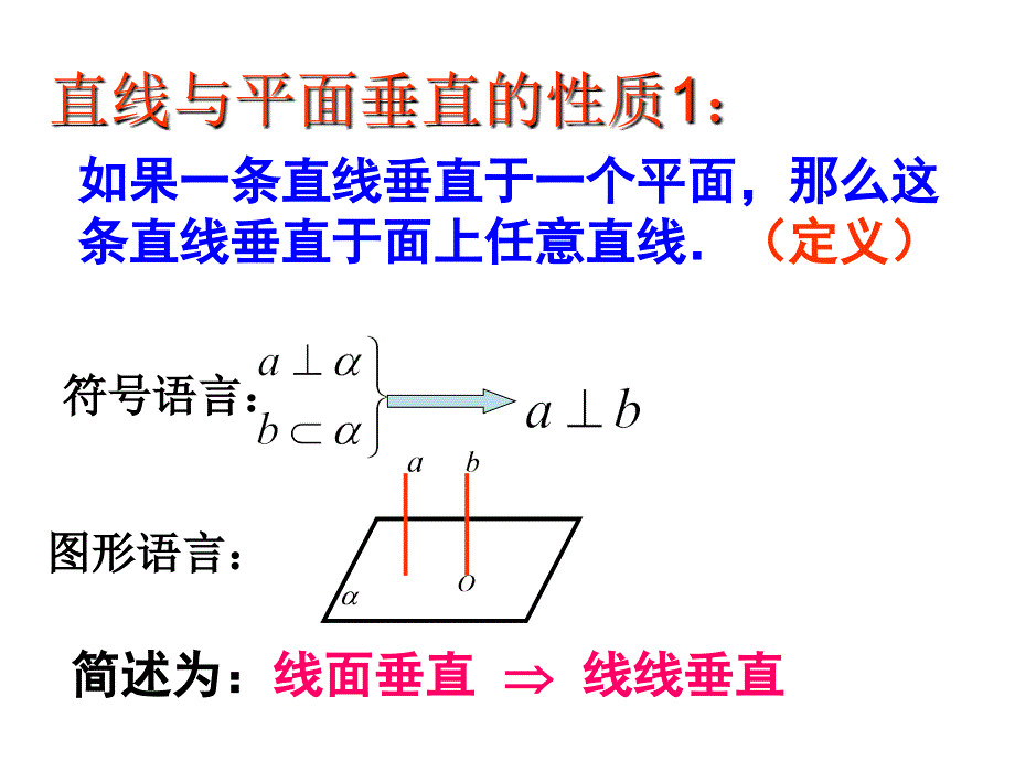 高一数学空间中的垂直关系_第3页