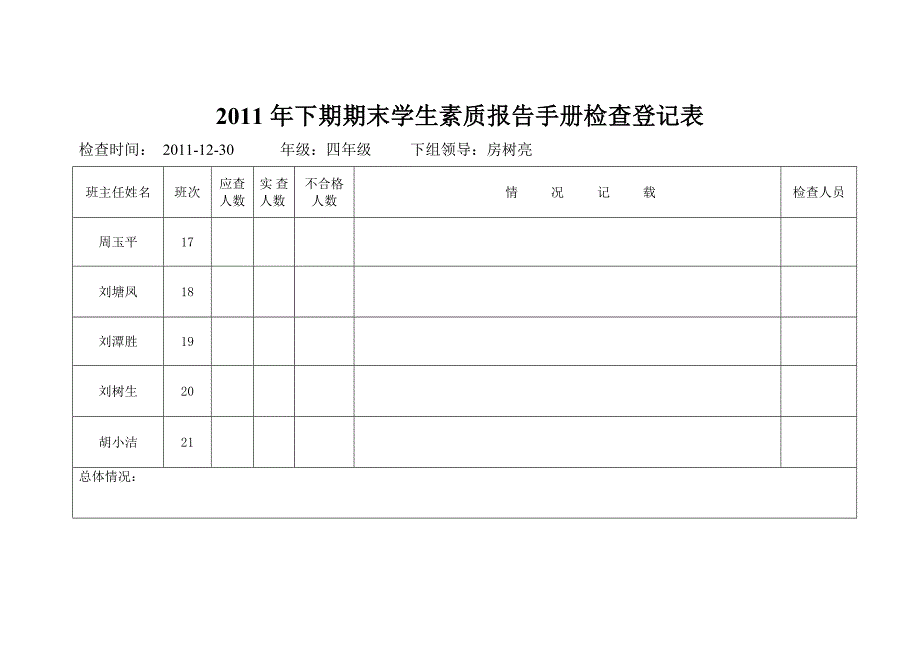 期末素质报告手册检查登记表_第4页