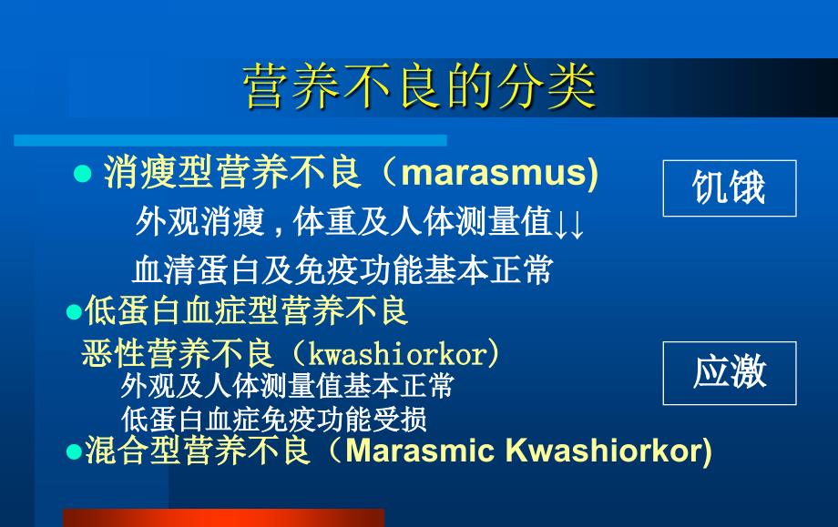 广东省人民医院危急重症学习班讲稿--营养支持_第4页