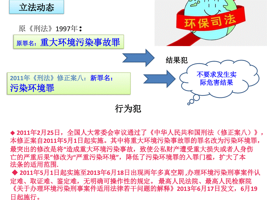 两高司法解释讲座课件13、8、27_第4页