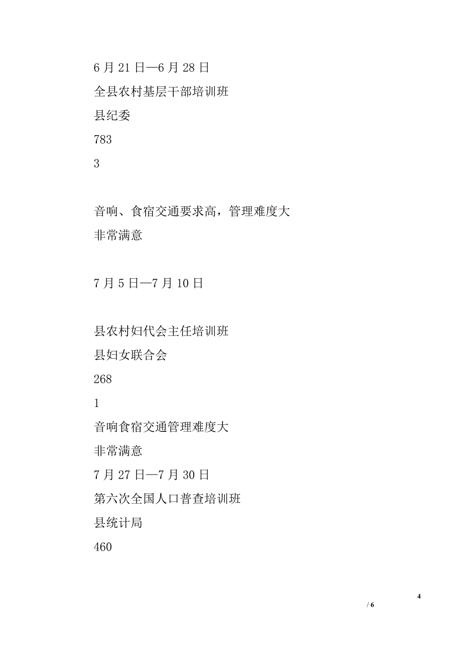 县委党校年终工作总结.doc_第4页