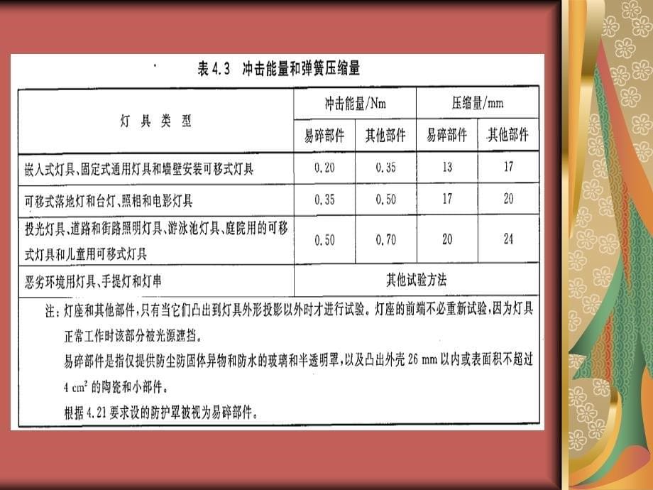 led照明灯具常用检测设备_第5页