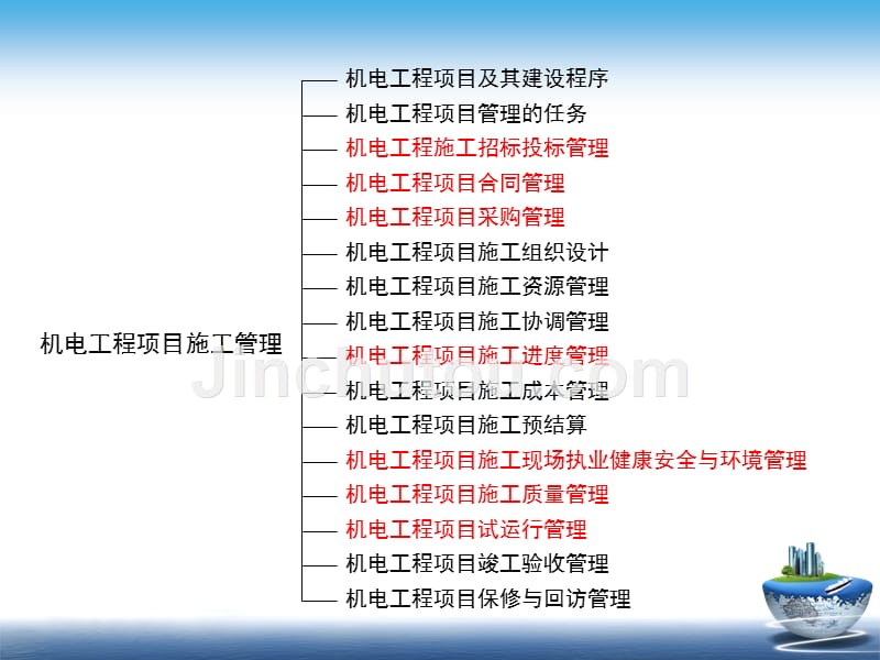 一级建造师《机电工程管理与实务》精讲讲义—董老师资料讲解_第4页