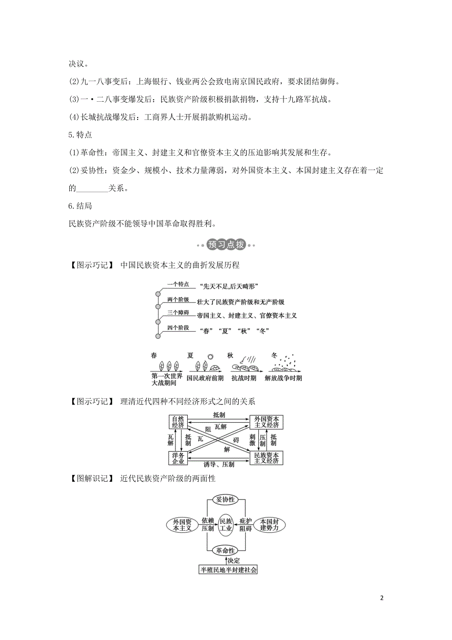 2018-2019学年高中历史 专题二 近代中国资本主义的曲折发展 课时三 近代中国资本主义的历史命运学案 人民版必修2_第2页