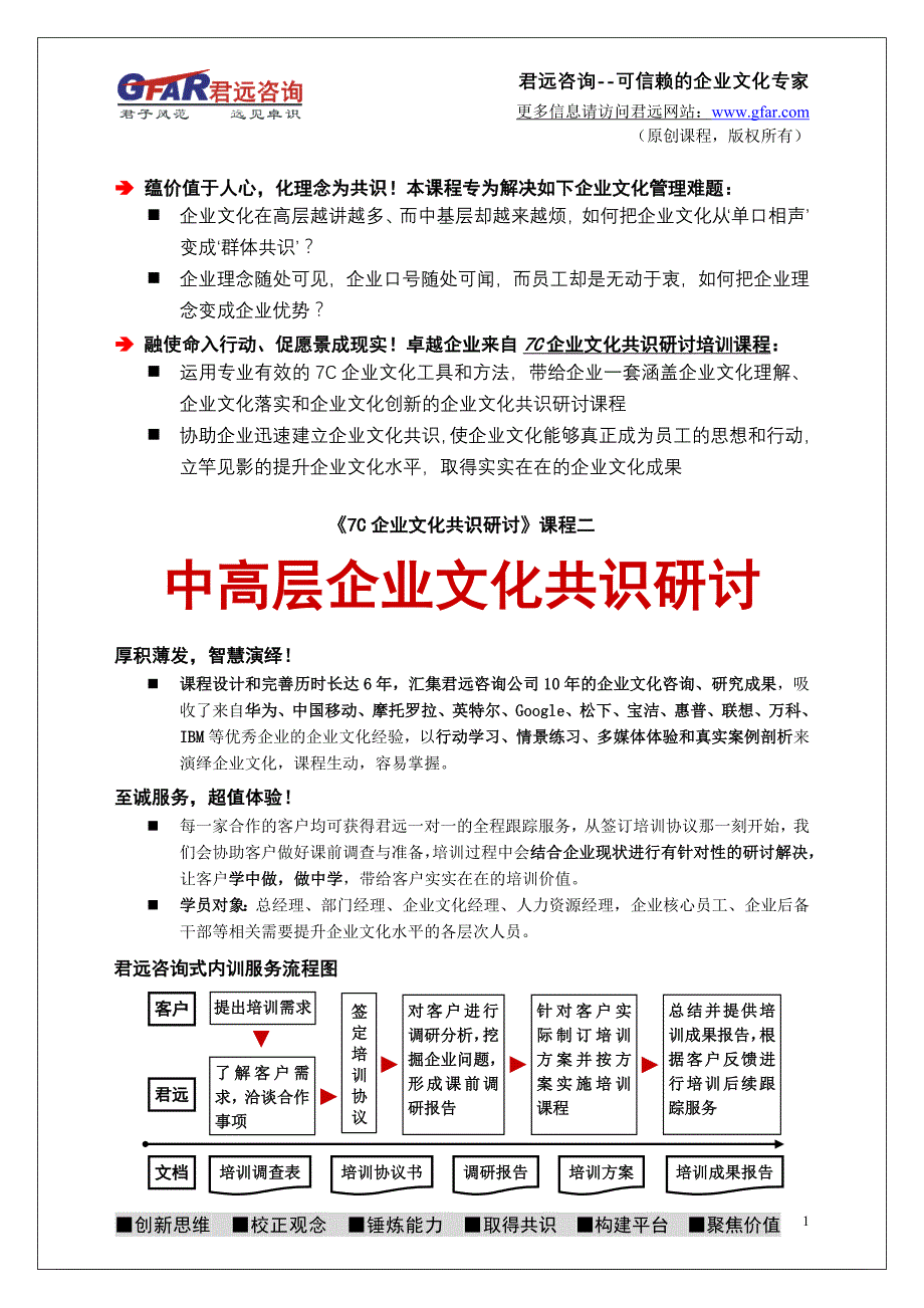 《中高层企业文化共识研讨》培训课程-2011版(广州君远企业文化管理咨询公司系列课程-员工及管理人员企业文_第1页