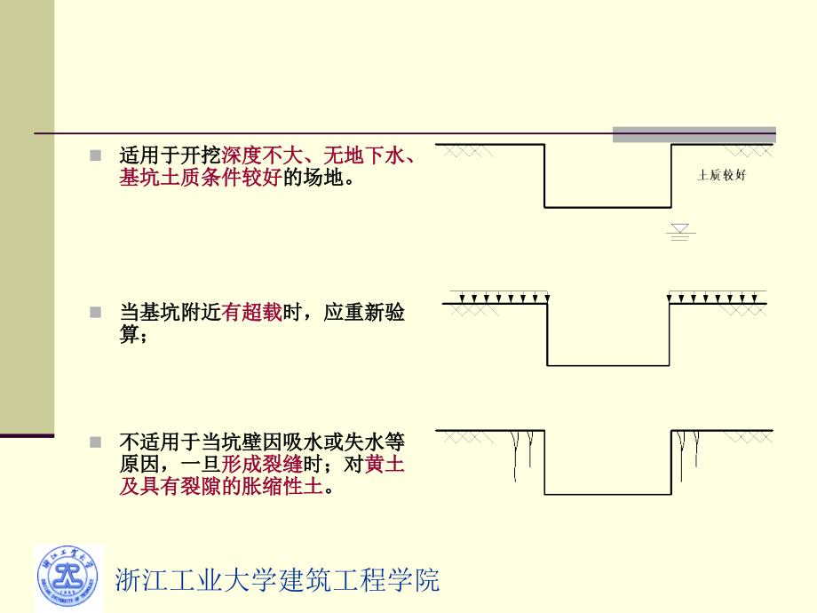 lecture2放坡与降水_第4页