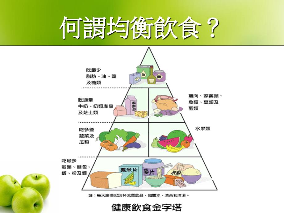 一切从健康饮食开始课件_第4页