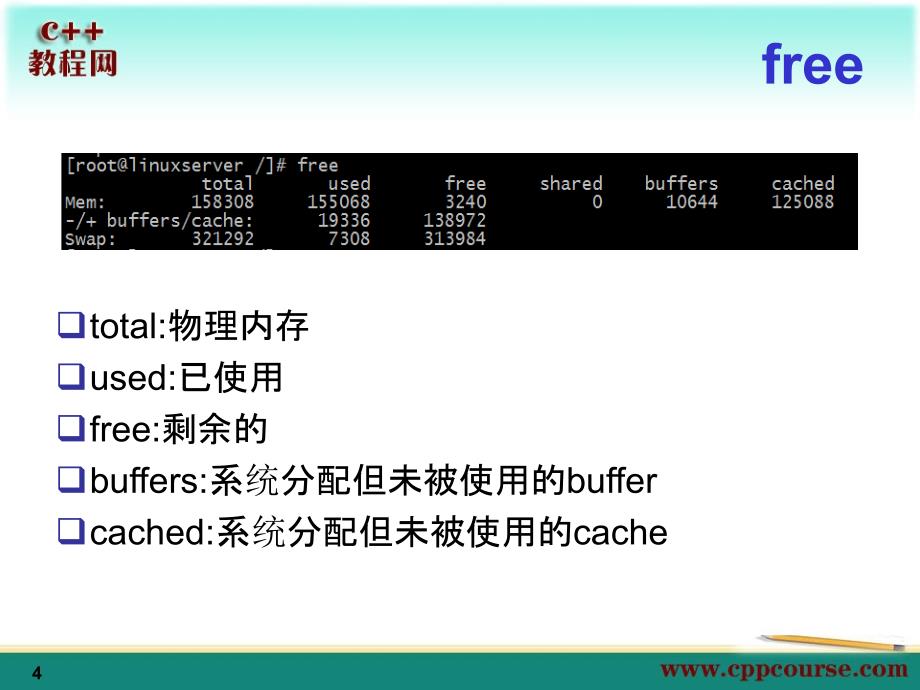 linux管理命令c教程网_第4页