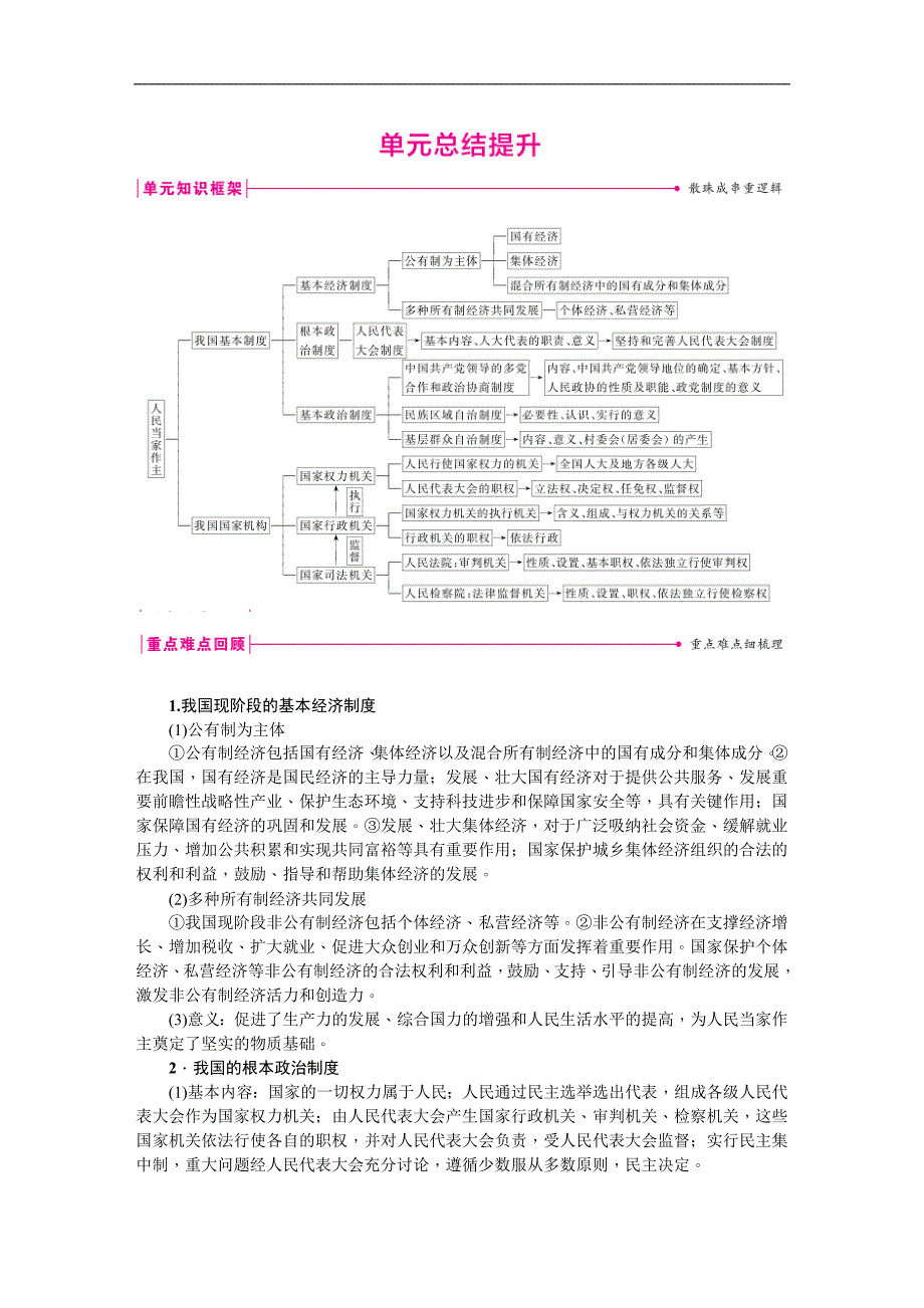 2018春人教版八年级道德与法治下册练习：第三单元单元总结提升_第1页