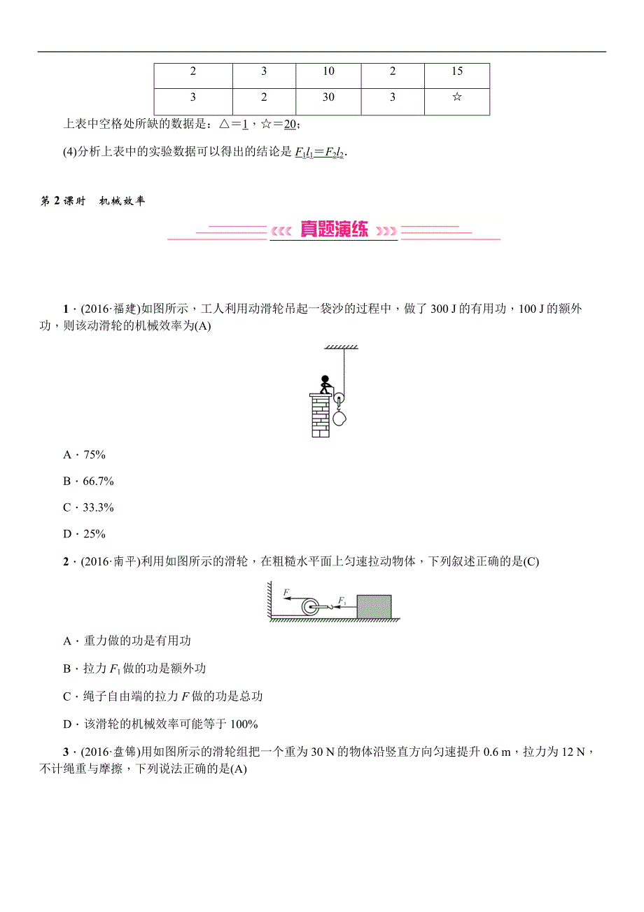 2017全国人教版物理中考复习练习 第15讲　简单机械_第3页