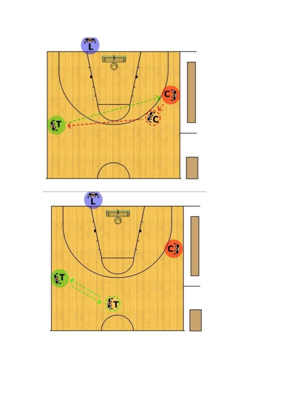 篮球-三人制裁判-跑位图_第3页