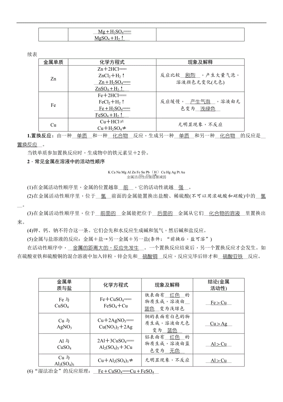 2018贵阳中考化学复习（检测）：第1编  8.课题2　金属的化学性质_第2页