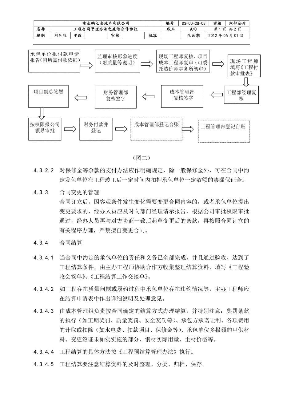 合同管理办法(2012.10)_第5页