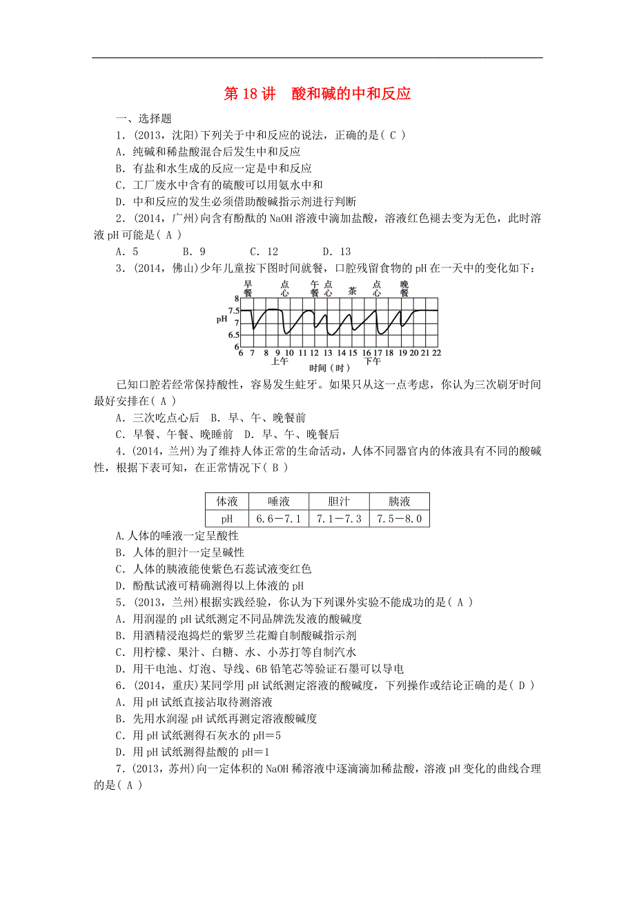 【聚焦中考】2015中考化学总复习 第18讲 酸和碱的中和反应考点跟踪突破_第1页