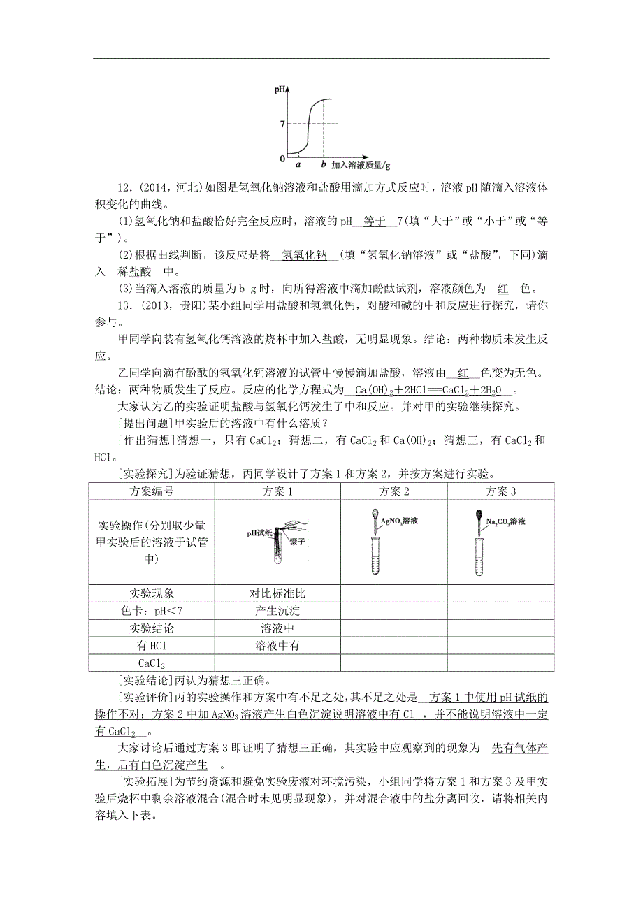 【聚焦中考】2015中考化学总复习 第18讲 酸和碱的中和反应考点跟踪突破_第3页