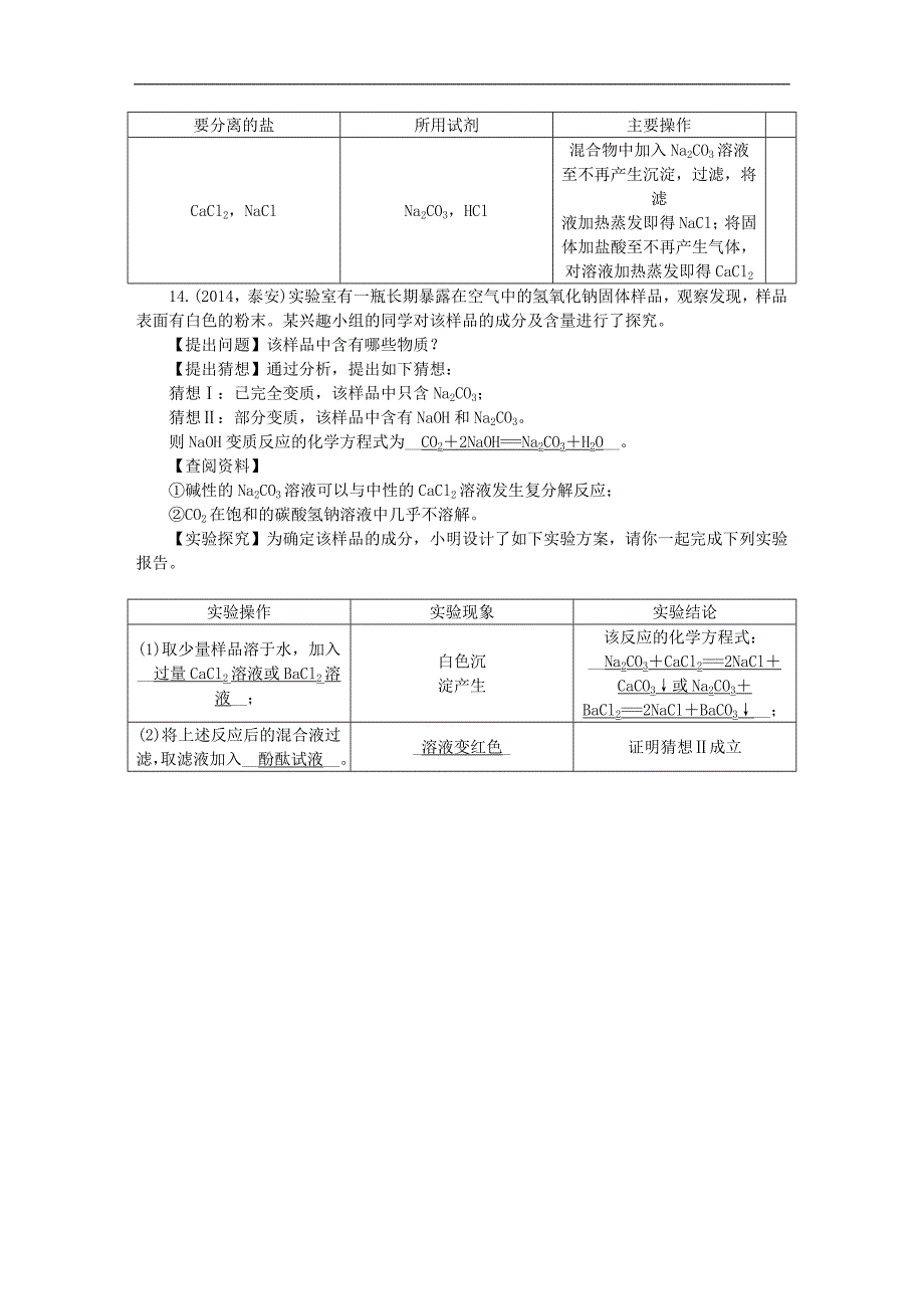 【聚焦中考】2015中考化学总复习 第18讲 酸和碱的中和反应考点跟踪突破_第4页