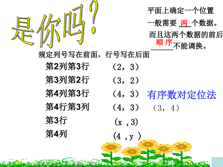 《探索置的方法》ppt课件_第3页