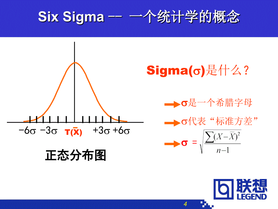 聯想6sigma介紹_第4页