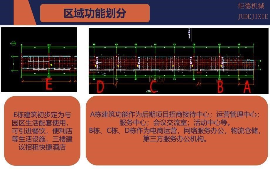 【5A版】招商执行方案_第5页