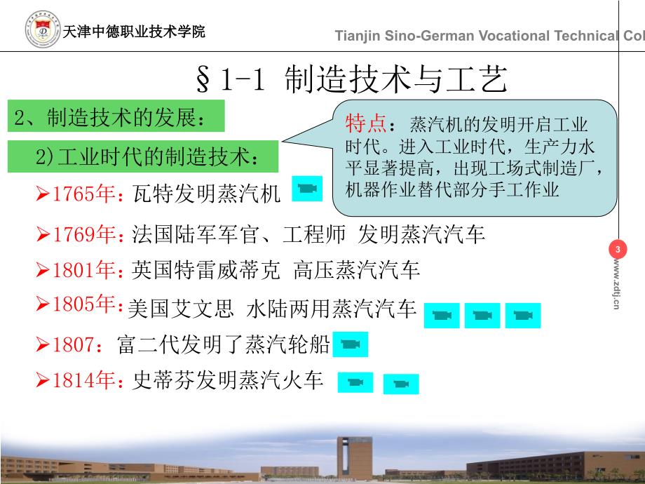 《航天工艺管理概述》ppt课件_第3页