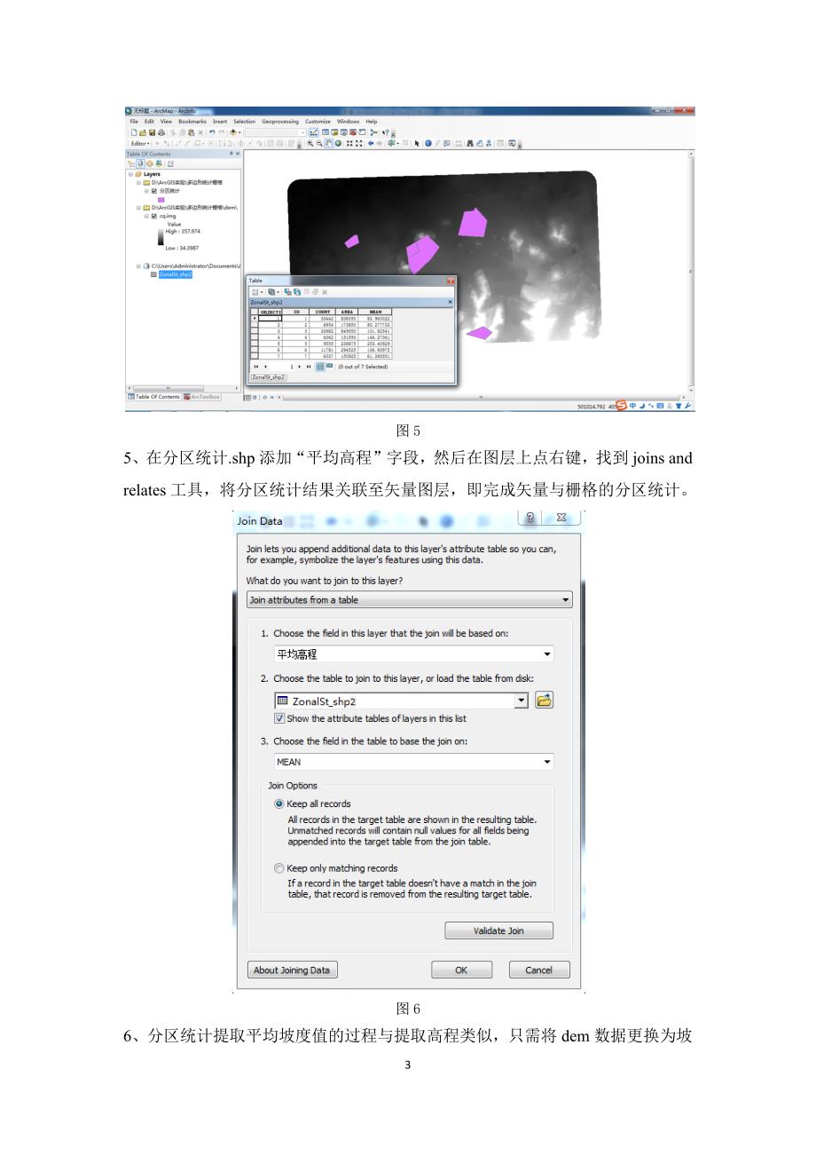 arcgis矢量与栅格分区统计-可提取高程、坡度等_第3页