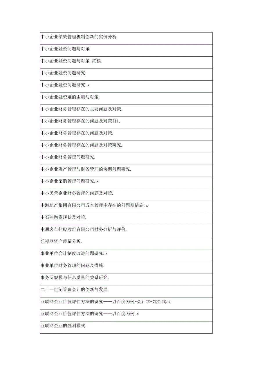 最新会计审计毕业论文选题_第4页