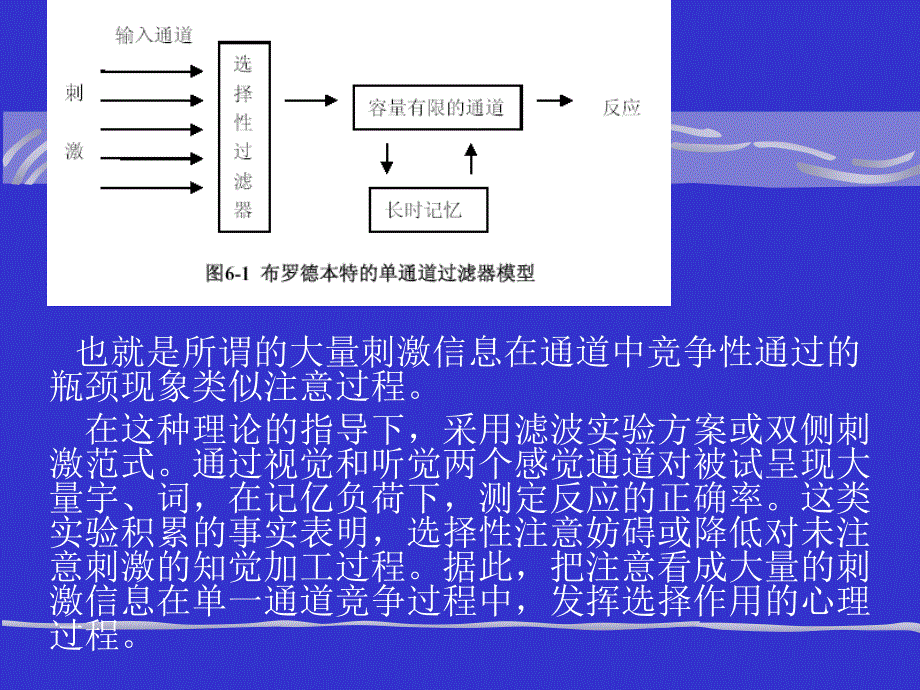 【5A版】注意的生理心理学机制_第2页