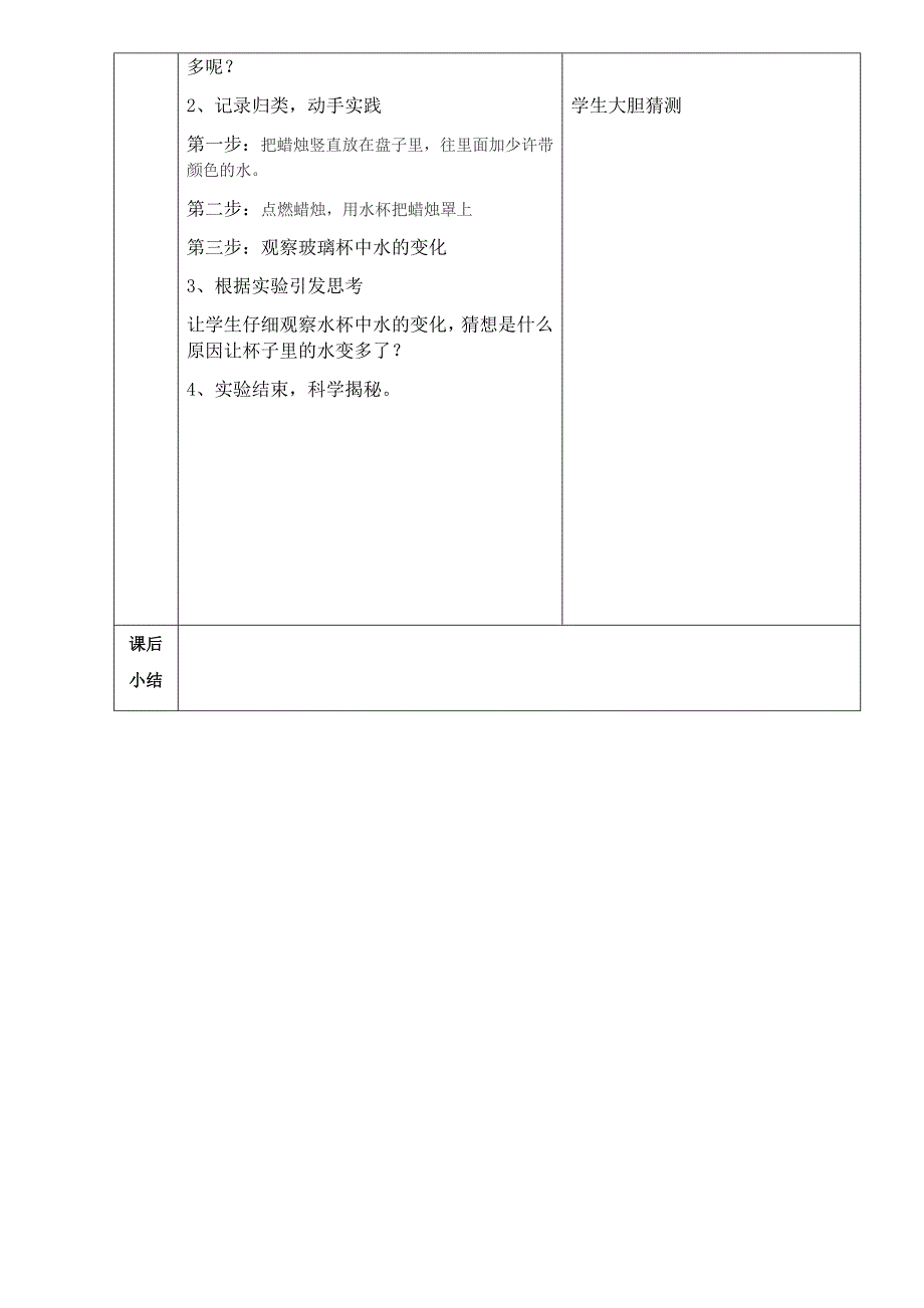 会吸水的蜡烛 教案1_第2页