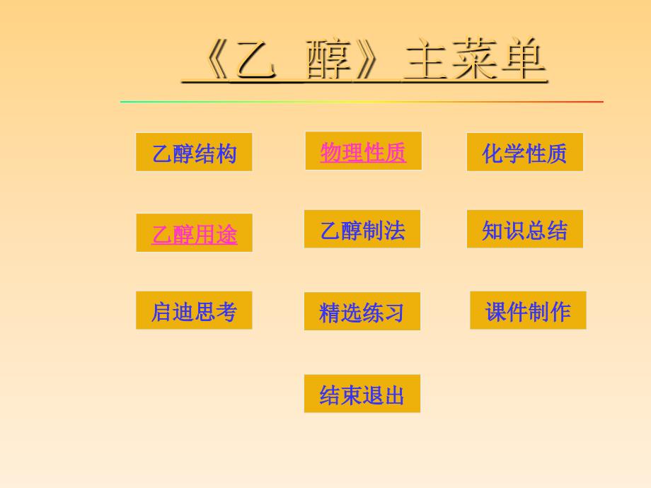 广东省梅州市五华县城镇中学高中化学乙醇(二)课件新人教版必修2_第2页