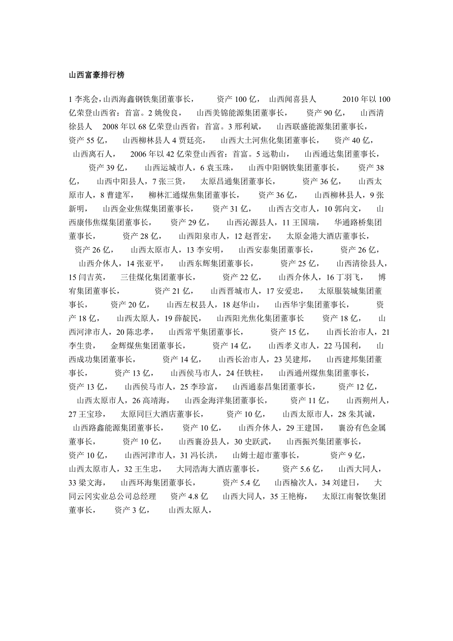 山西富豪排行榜_第1页