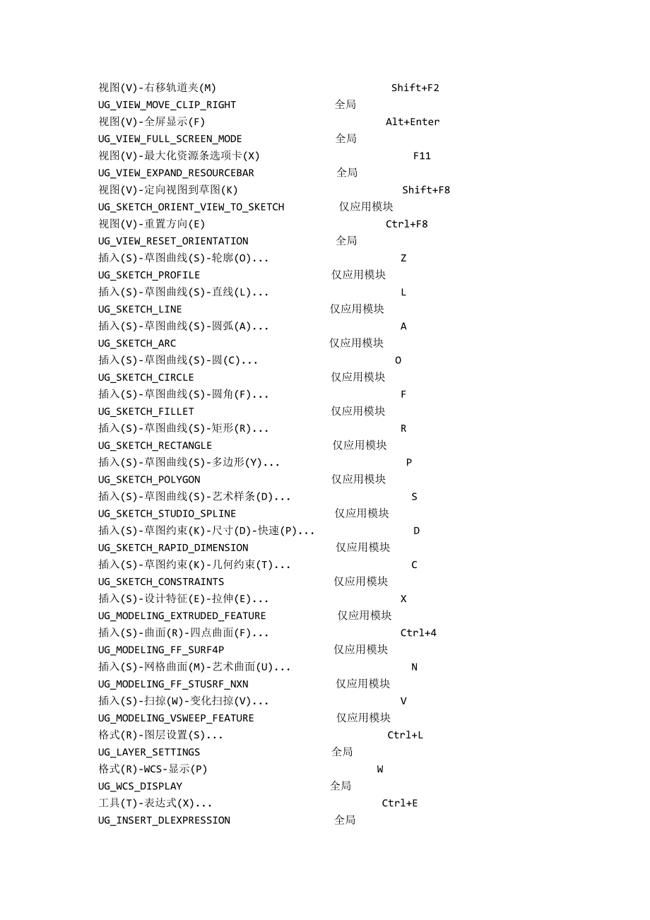 ug11.0默认快捷键_第3页