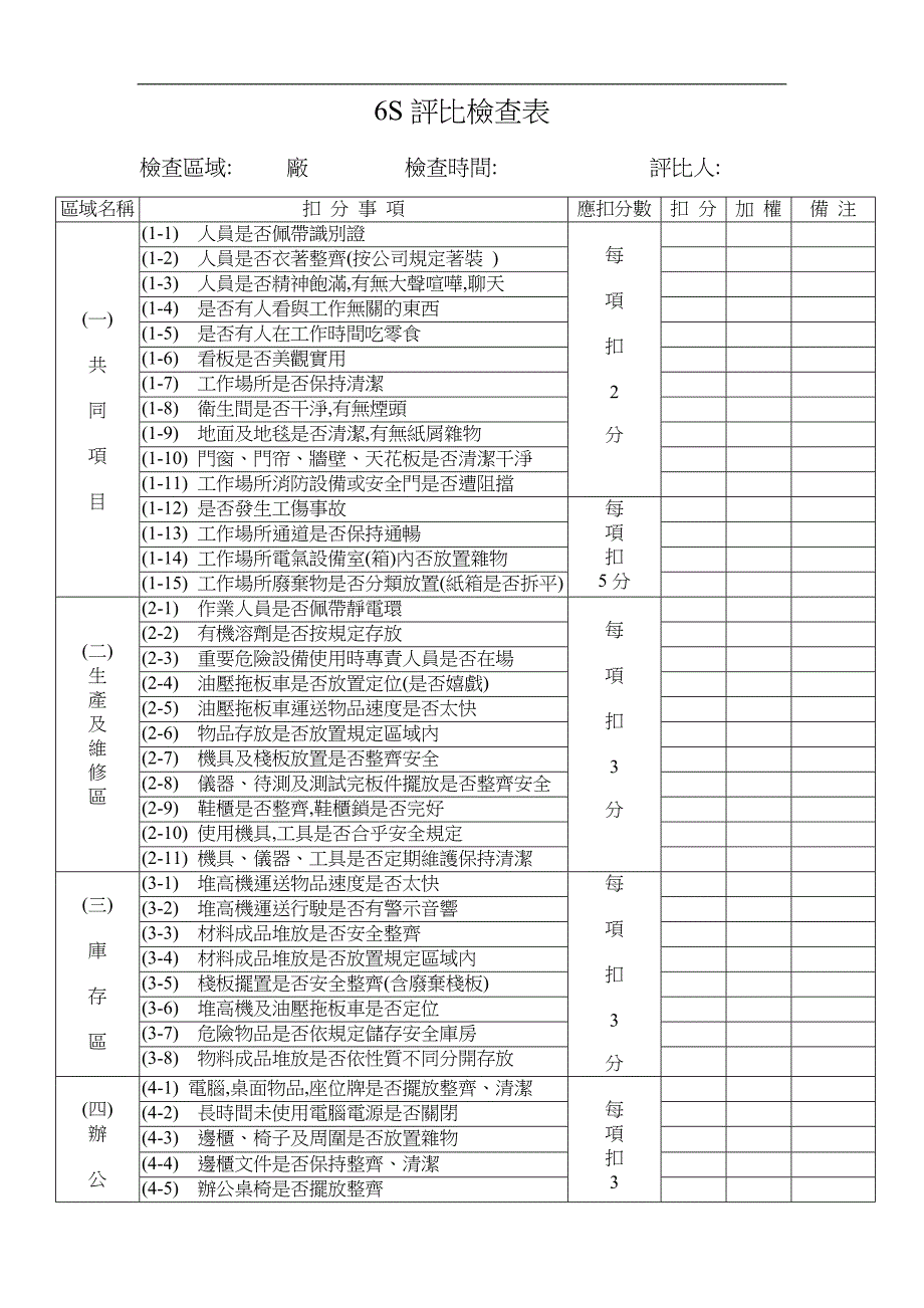 6s評比檢查表_第1页