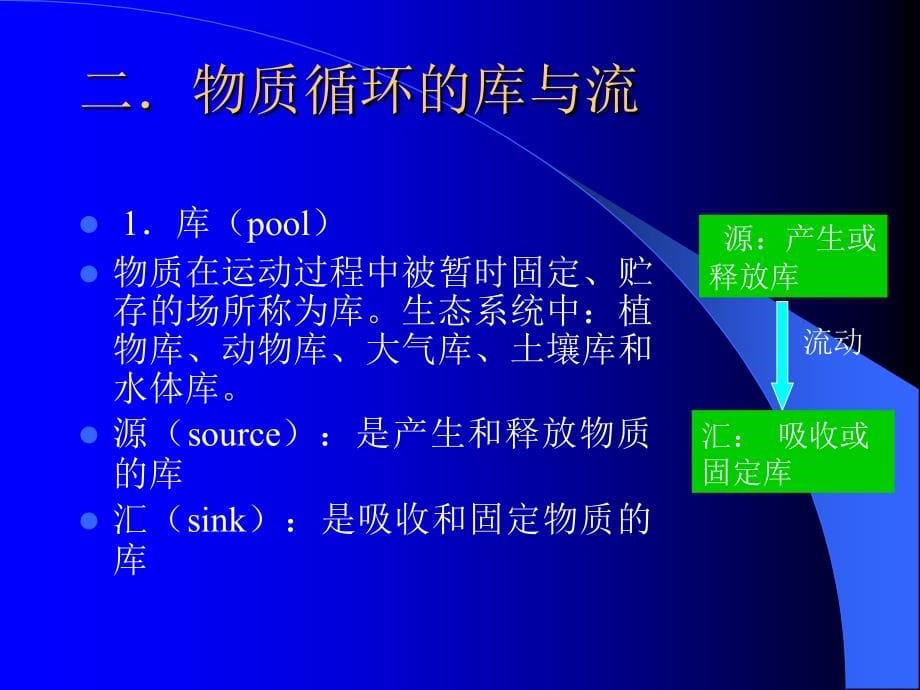 《生态系统中的物流》ppt课件_第5页