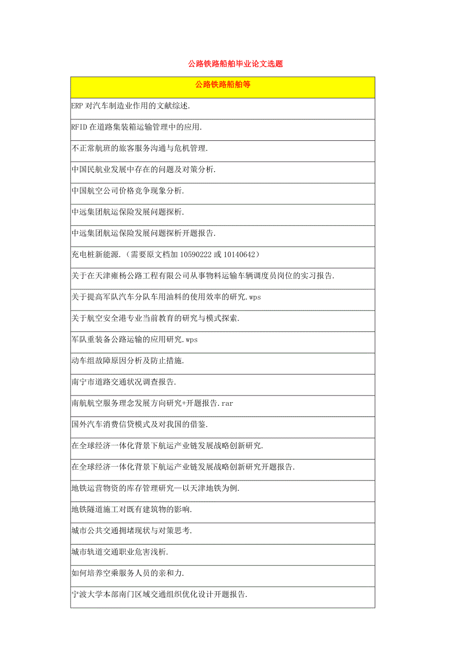最新公路铁路船舶毕业论文选题_第1页