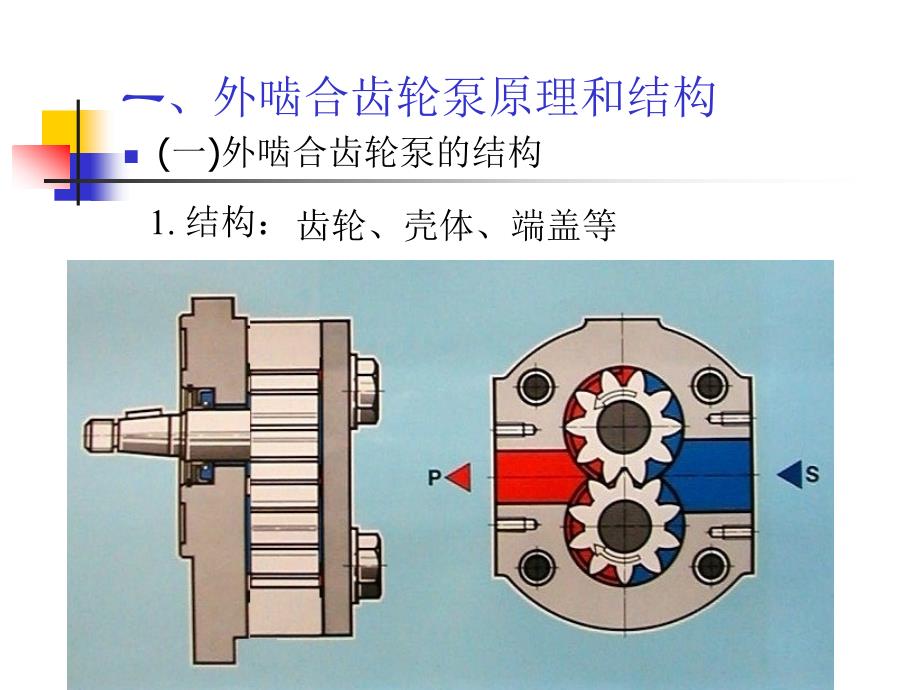 齿轮泵及其种类_第3页