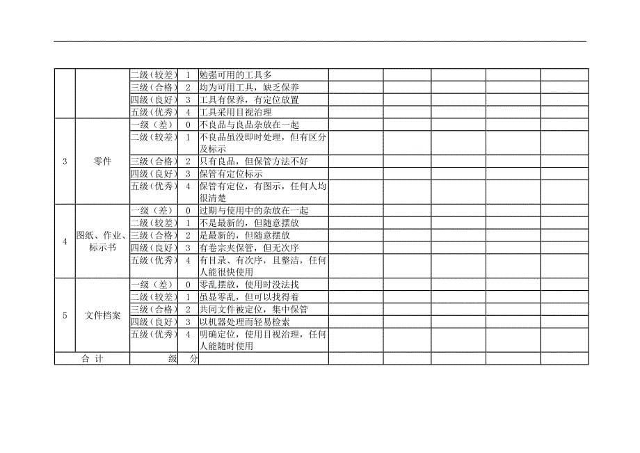 5s管理规范_第5页