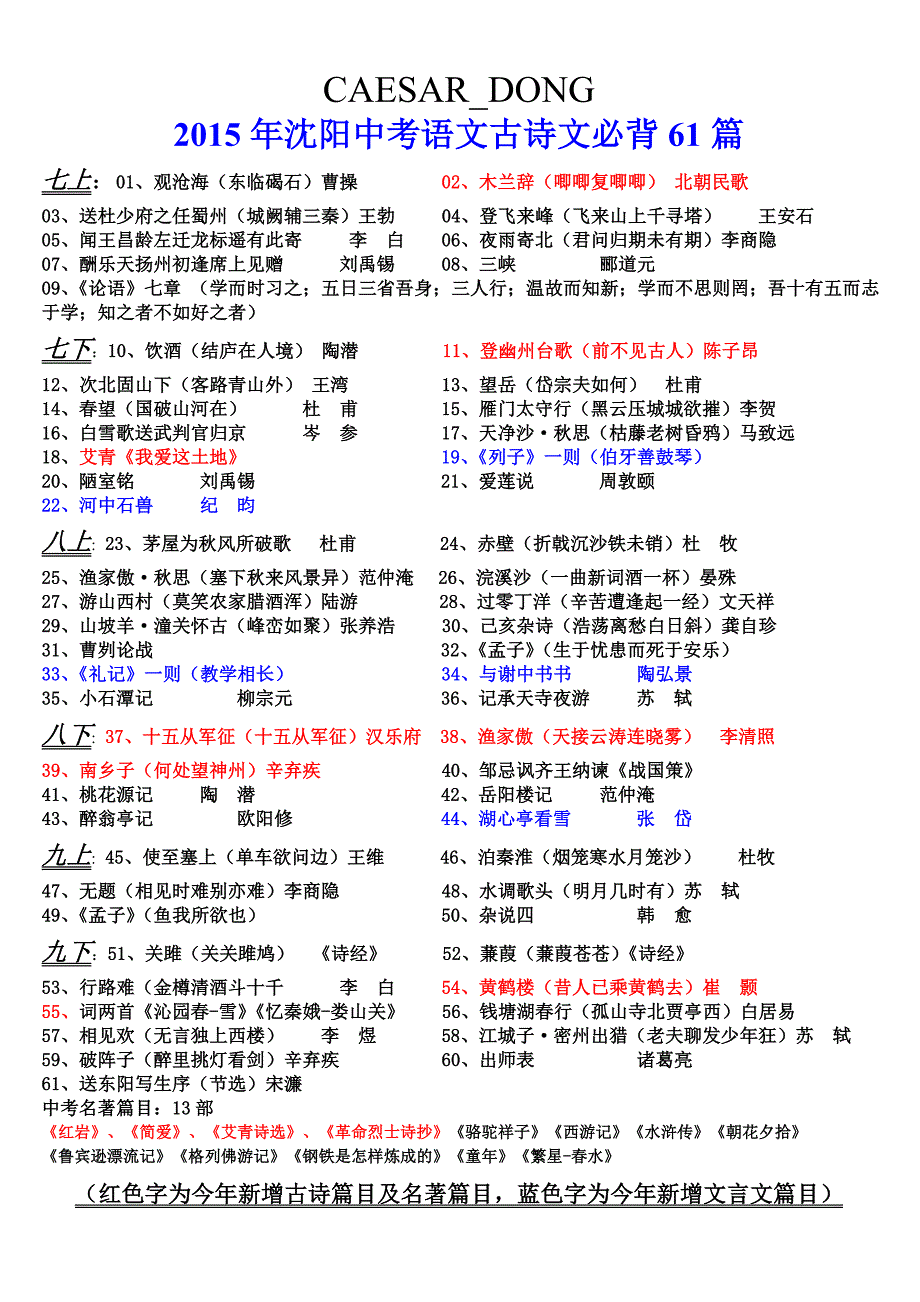 沈阳最新中考语文61篇必背古诗文分册版_第1页