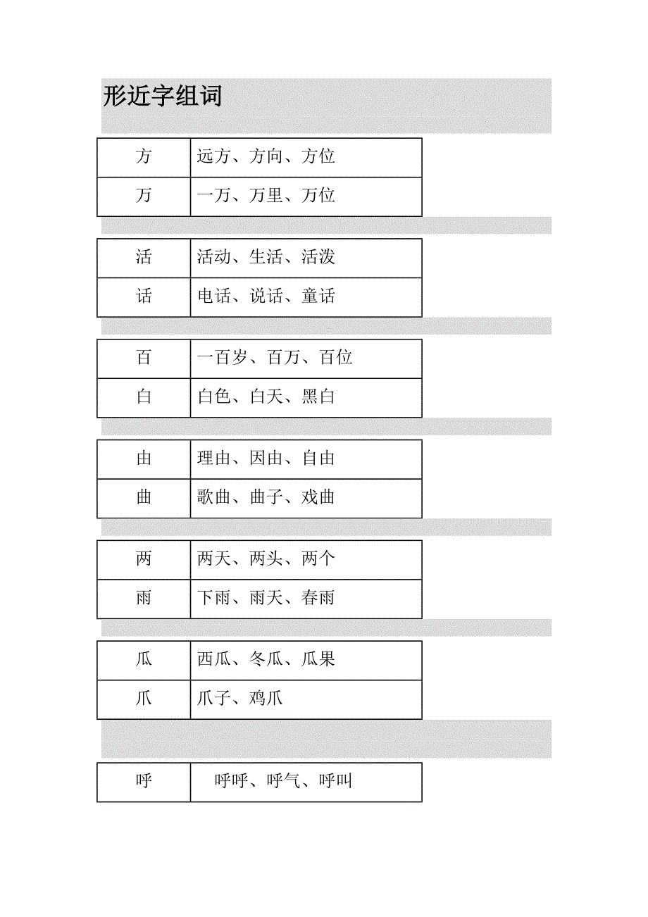 形近字组词_一年级_第1页