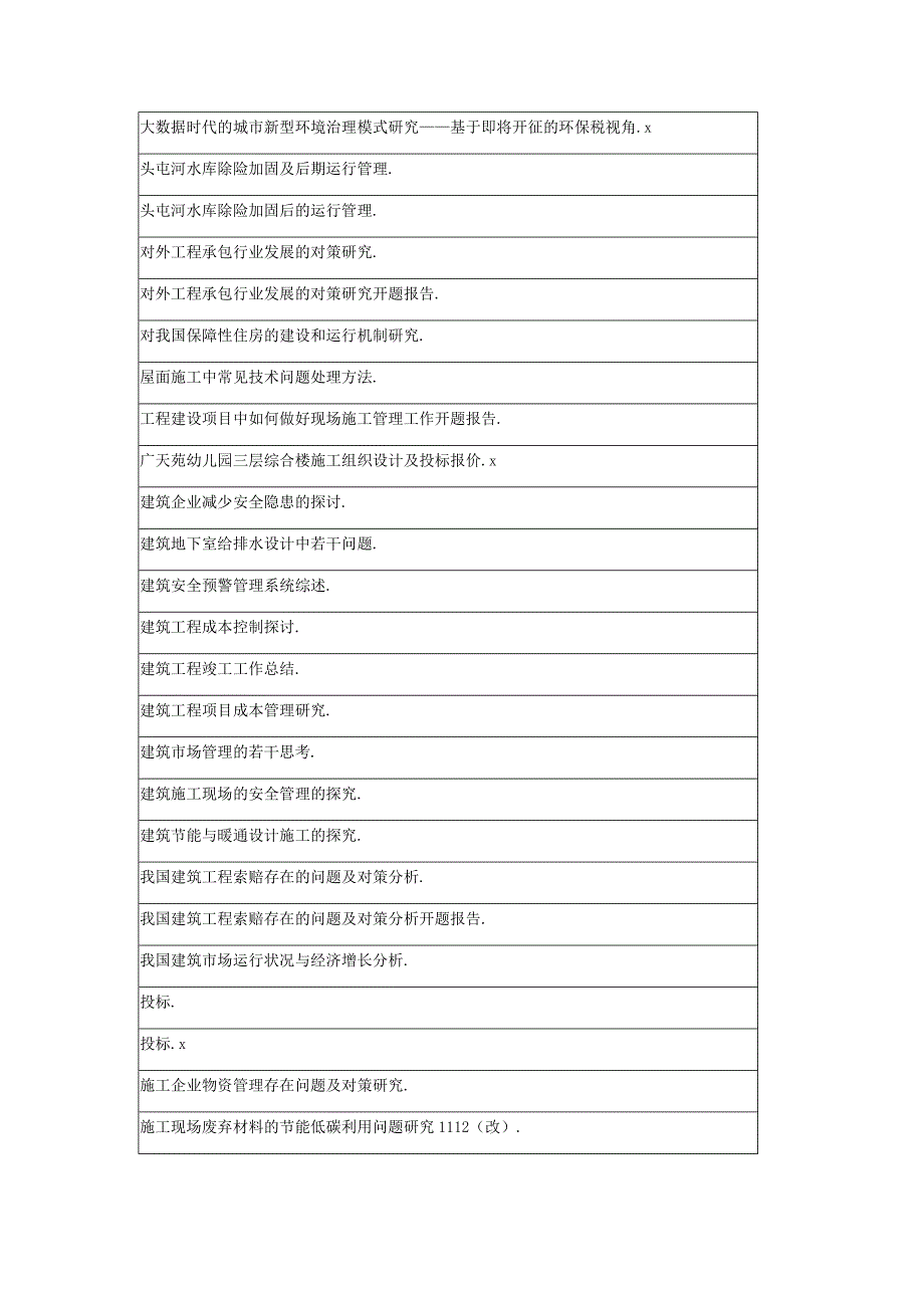 最新土木工程毕业设计选题_第3页