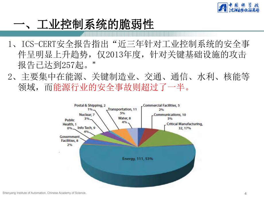 工业控制系统信息安全防护技术-2017工业控制系统信息安全_第4页