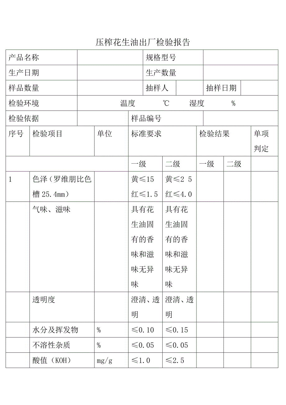 花生油出厂检验报告_第1页
