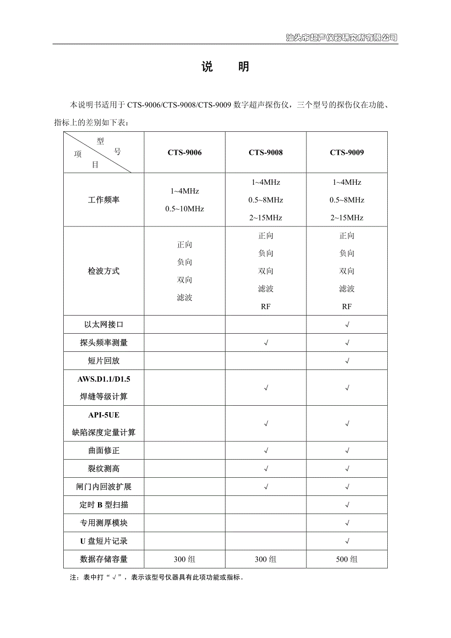 cts-9006,9008,9009_数字超声探伤仪中文说明书_a07_131030_第3页