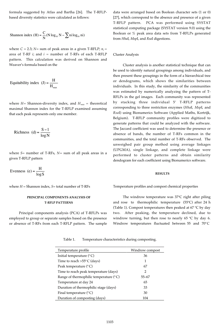 microbial community composts based on 16s and 18s rdna t-rflpdynamics_第3页