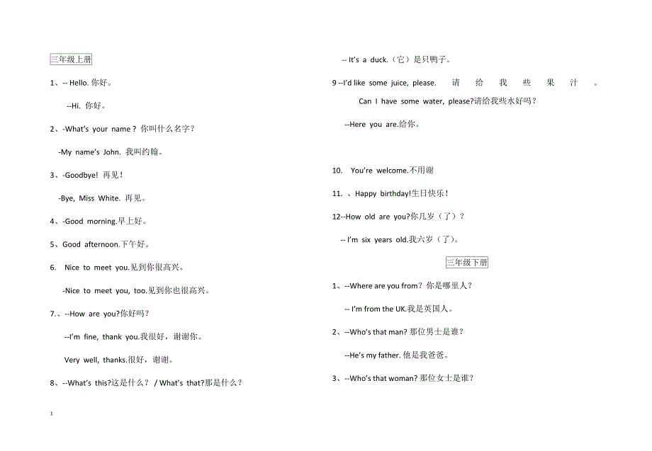 人教版小学英语三至六年级重点句型_第1页