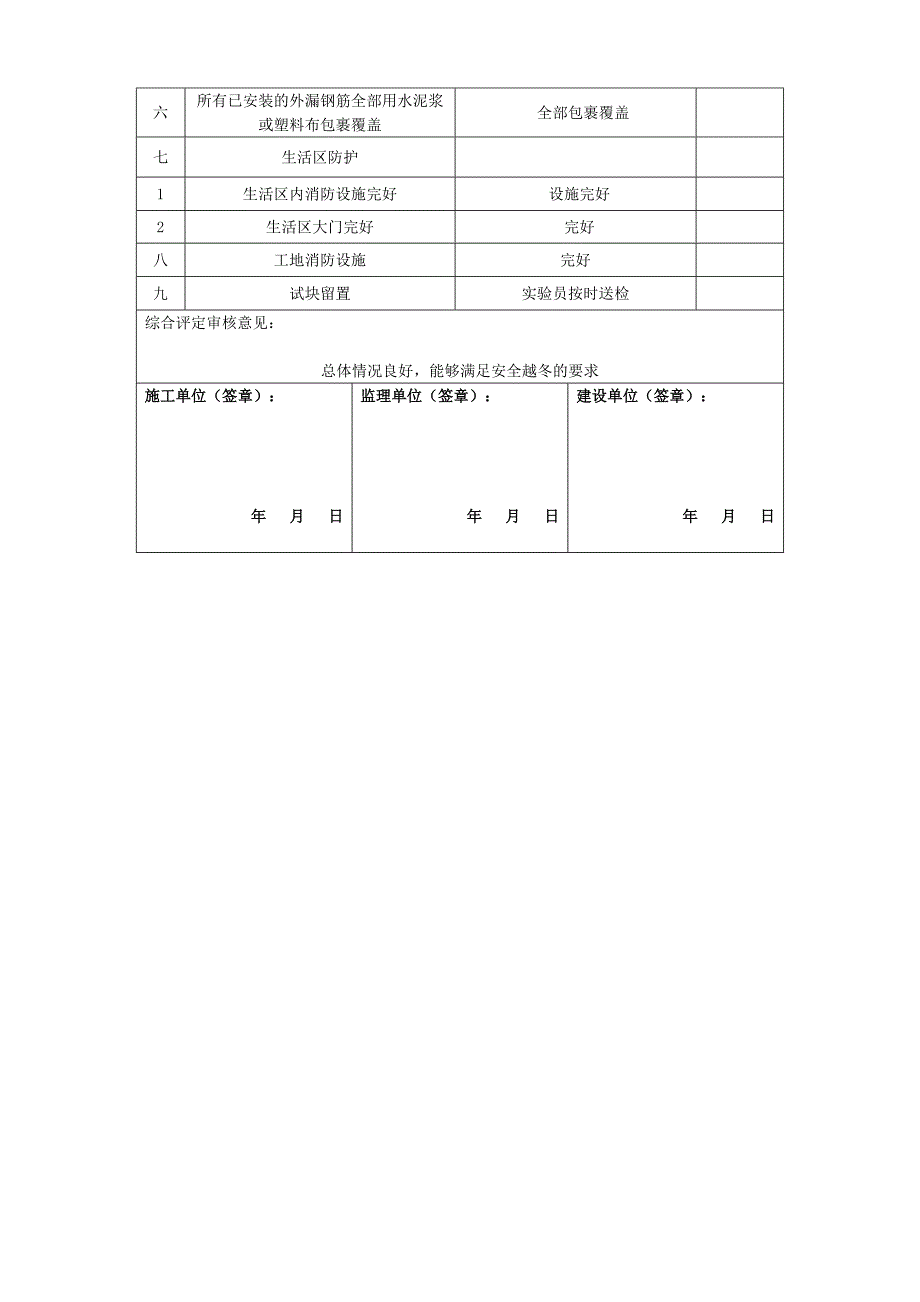 停工前安全自查报告48763_第2页