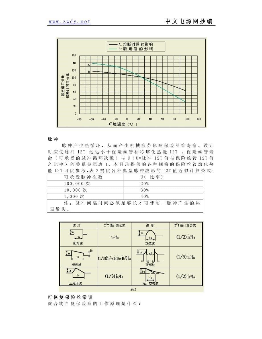 保险丝选取原则_第5页