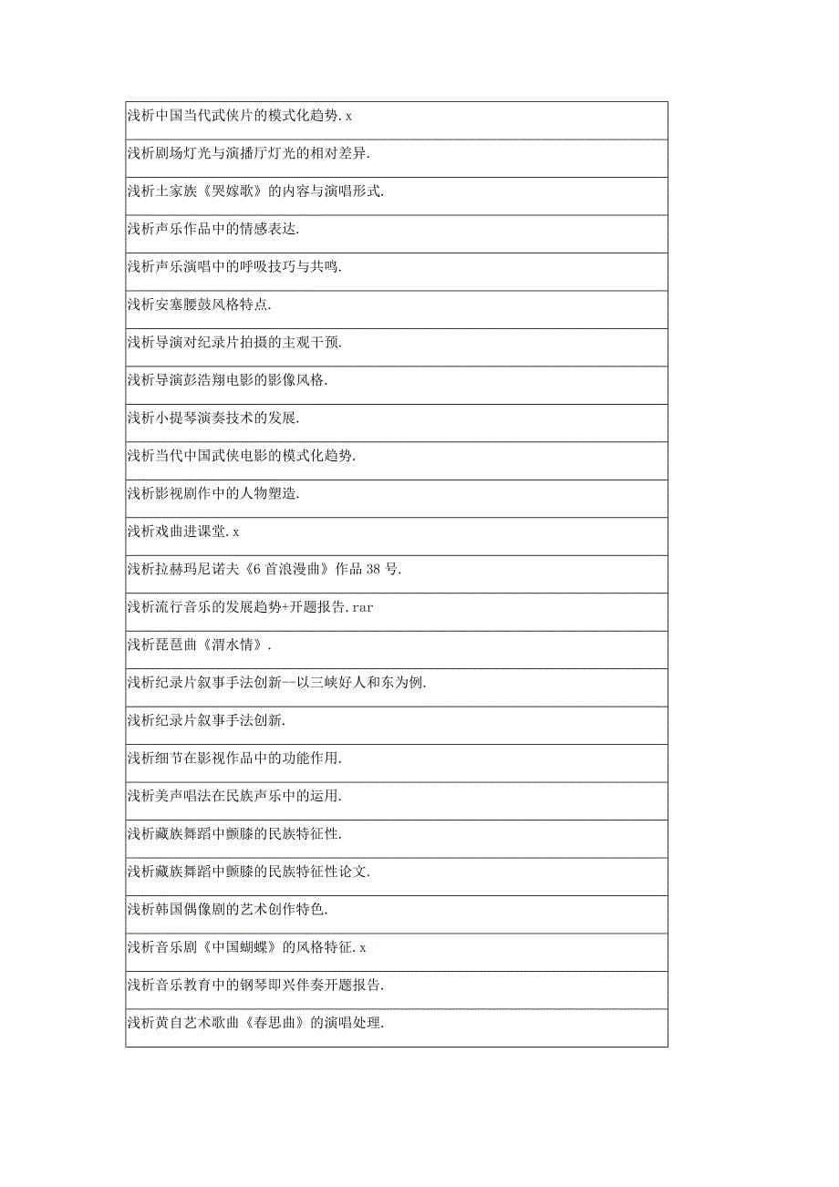 最新声乐影视论文选题_第5页