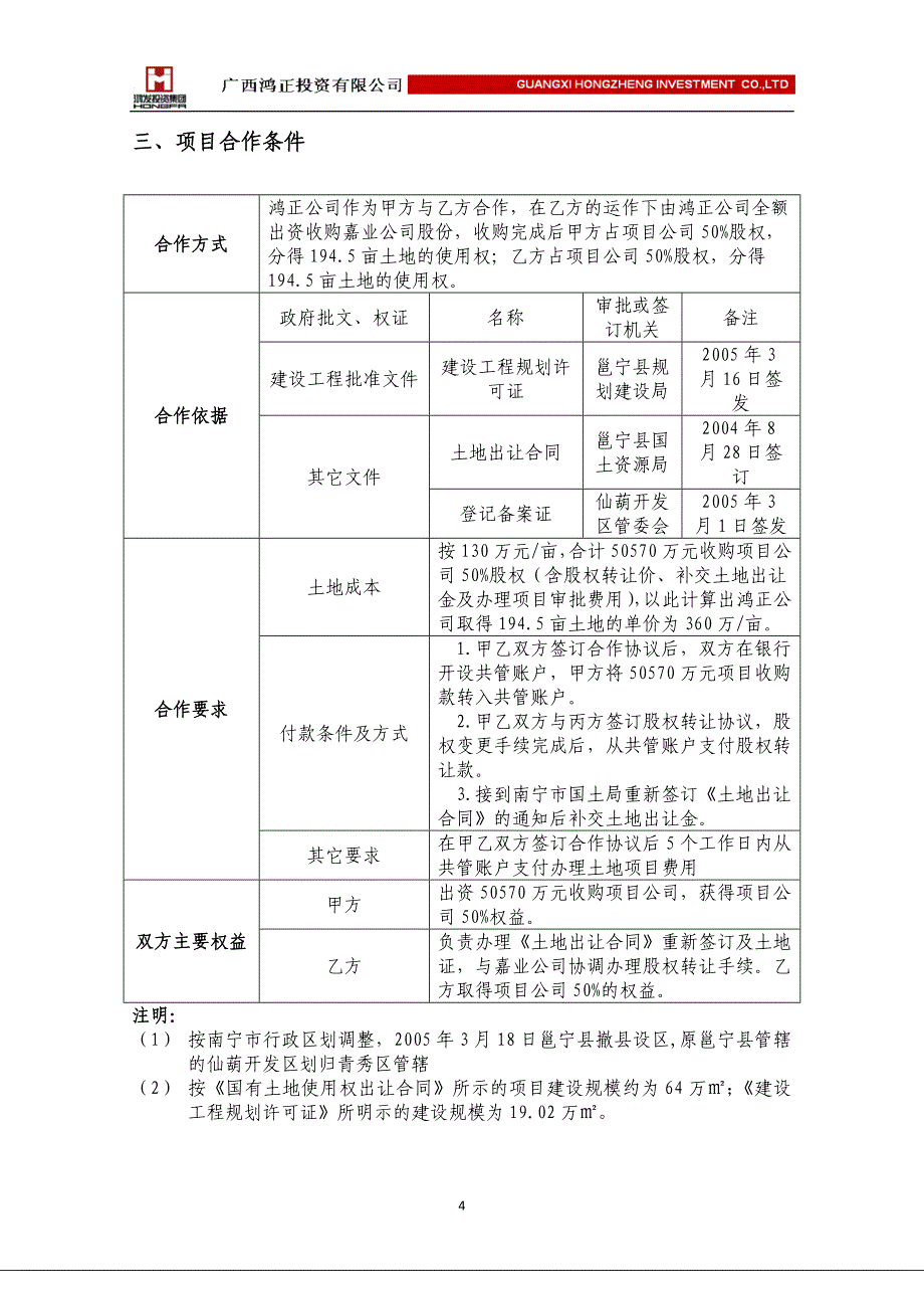 仙葫盘古路项目分析_第4页