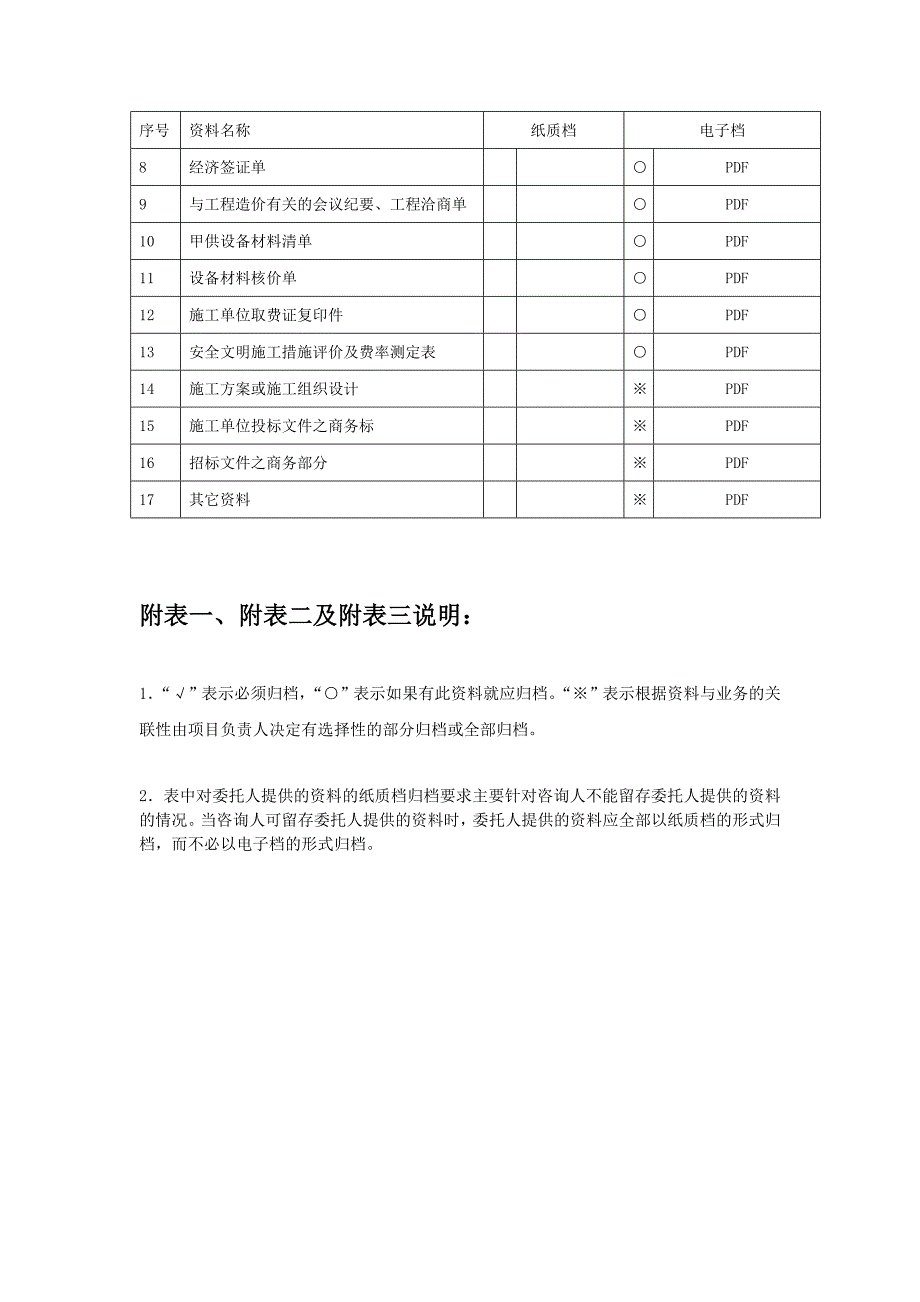 造价咨询归档资料清单_第4页